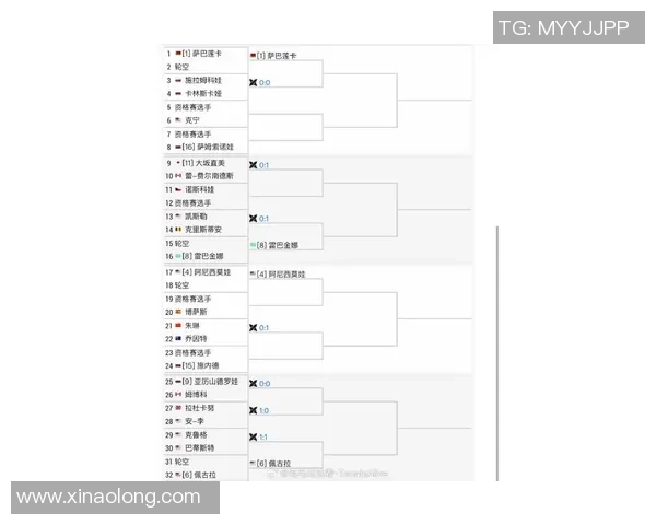 武汉网球队在选拔赛中以69分稳居积分榜首位 武汉网球队在选拔赛中以69分稳居积分榜首位