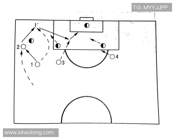赛后分析：上海足球队与西安足球队速度对比及战术探讨
