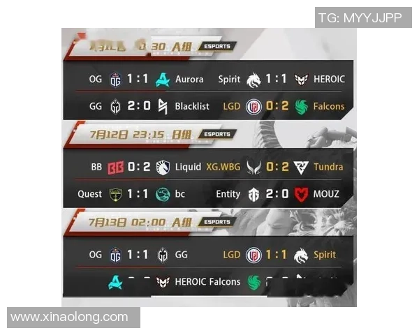 DOTA2耐力排名:BLG创新高 DOTA2耐力排名:BLG创新高