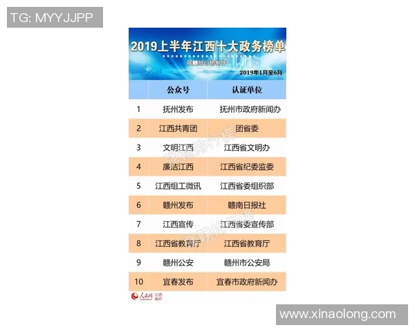 权威发布:飞盘状态实力榜单 权威发布:飞盘状态实力榜单