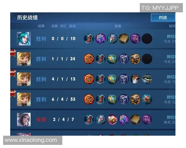 王者荣耀纪实：记录EDG的突破历程